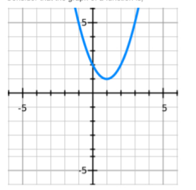 Glencoe Algebra 1, Student Edition, 9780079039897, 0079039898, 2018, Chapter 1.7, Problem 47PPS 