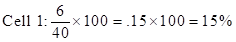 Glencoe Algebra 1, Student Edition, 9780079039897, 0079039898, 2018, Chapter 10.6, Problem 3AGP , additional homework tip  4