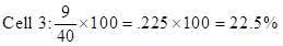 Glencoe Algebra 1, Student Edition, 9780079039897, 0079039898, 2018, Chapter 10.6, Problem 3AGP , additional homework tip  6