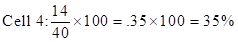 Glencoe Algebra 1, Student Edition, 9780079039897, 0079039898, 2018, Chapter 10.6, Problem 3AGP , additional homework tip  7