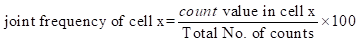 Glencoe Algebra 1, Student Edition, 9780079039897, 0079039898, 2018, Chapter 10.6, Problem 8CYU , additional homework tip  2