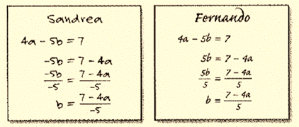 Glencoe Algebra 1, Student Edition, 9780079039897, 0079039898, 2018, Chapter 2.7, Problem 37HP 