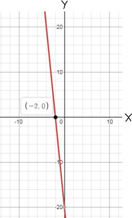 Glencoe Algebra 1, Student Edition, 9780079039897, 0079039898, 2018, Chapter 3.2, Problem 41PPS 
