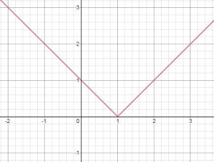 Glencoe Algebra 1, Student Edition, 9780079039897, 0079039898, 2018, Chapter 3.8, Problem 18PPS , additional homework tip  1