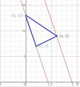 Glencoe Algebra 1, Student Edition, 9780079039897, 0079039898, 2018, Chapter 4, Problem 19MCQ , additional homework tip  2