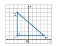 Glencoe Algebra 1, Student Edition, 9780079039897, 0079039898, 2018, Chapter 4.2, Problem 11CYU 