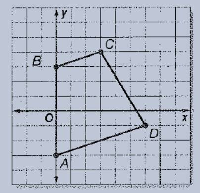 Glencoe Algebra 1, Student Edition, 9780079039897, 0079039898, 2018, Chapter 4.3, Problem 17PPS 