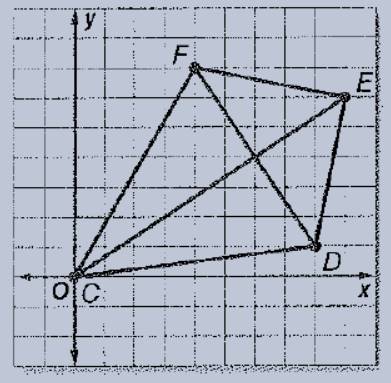 Glencoe Algebra 1, Student Edition, 9780079039897, 0079039898, 2018, Chapter 4.3, Problem 18PPS 