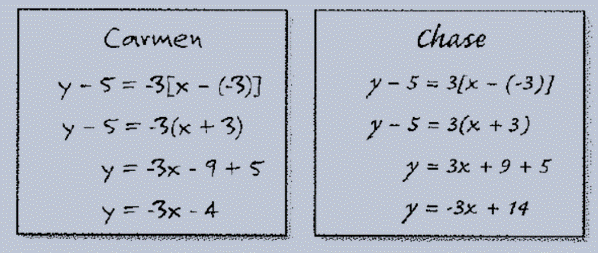 Glencoe Algebra 1, Student Edition, 9780079039897, 0079039898, 2018, Chapter 4.3, Problem 47HP 