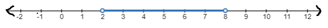 Glencoe Algebra 1, Student Edition, 9780079039897, 0079039898, 2018, Chapter 5, Problem 18PT , additional homework tip  1