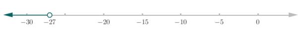 Glencoe Algebra 1, Student Edition, 9780079039897, 0079039898, 2018, Chapter 5.1, Problem 23PPS 