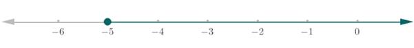 Glencoe Algebra 1, Student Edition, 9780079039897, 0079039898, 2018, Chapter 5.1, Problem 26PPS 