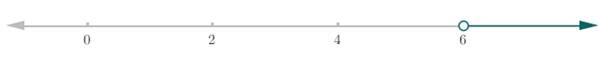 Glencoe Algebra 1, Student Edition, 9780079039897, 0079039898, 2018, Chapter 5.1, Problem 61PFA , additional homework tip  1