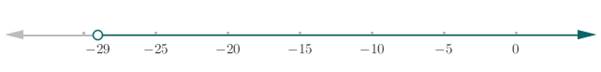 Glencoe Algebra 1, Student Edition, 9780079039897, 0079039898, 2018, Chapter 5.1, Problem 6CYU 