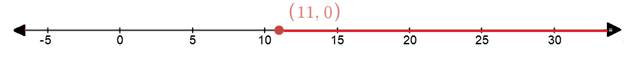 Glencoe Algebra 1, Student Edition, 9780079039897, 0079039898, 2018, Chapter 5.2, Problem 26PPS , additional homework tip  2