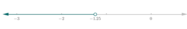 Glencoe Algebra 1, Student Edition, 9780079039897, 0079039898, 2018, Chapter 5.2, Problem 37PPS , additional homework tip  1