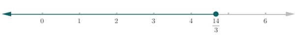 Glencoe Algebra 1, Student Edition, 9780079039897, 0079039898, 2018, Chapter 5.2, Problem 8CYU 