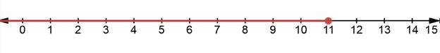 Glencoe Algebra 1, Student Edition, 9780079039897, 0079039898, 2018, Chapter 5.3, Problem 30PPS , additional homework tip  1