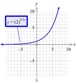 Glencoe Algebra 1, Student Edition, 9780079039897, 0079039898, 2018, Chapter 7.6, Problem 50PPS , additional homework tip  2