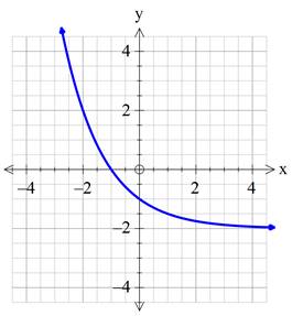 Glencoe Algebra 1, Student Edition, 9780079039897, 0079039898, 2018, Chapter 7.6, Problem 69HP 