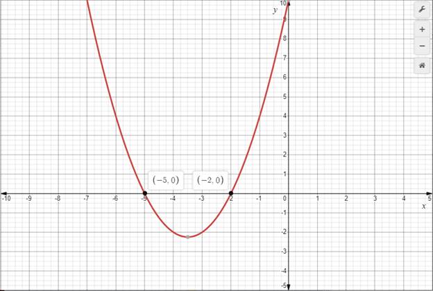 Glencoe Algebra 1, Student Edition, 9780079039897, 0079039898, 2018, Chapter 9, Problem 10PT 