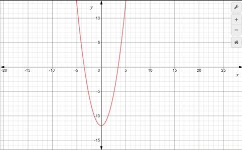 Glencoe Algebra 1, Student Edition, 9780079039897, 0079039898, 2018, Chapter 9, Problem 20MCQ 