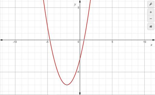 Glencoe Algebra 1, Student Edition, 9780079039897, 0079039898, 2018, Chapter 9, Problem 27SGR 