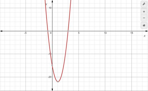 Glencoe Algebra 1, Student Edition, 9780079039897, 0079039898, 2018, Chapter 9, Problem 29SGR 