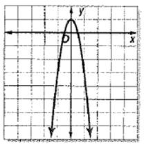 Glencoe Algebra 1, Student Edition, 9780079039897, 0079039898, 2018, Chapter 9.1, Problem 29PPS , additional homework tip  1