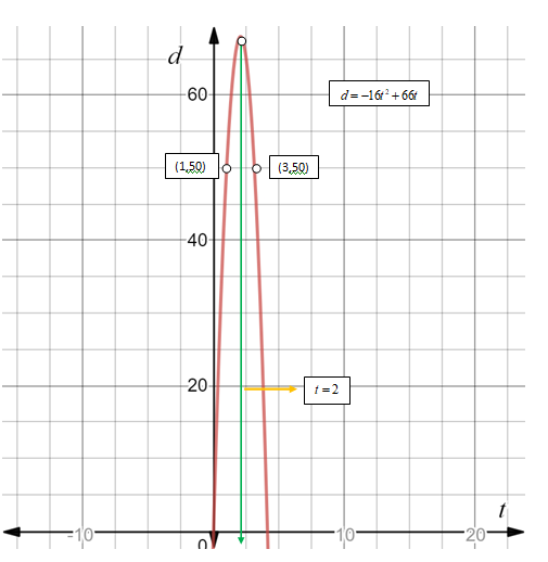 Glencoe Algebra 1, Student Edition, 9780079039897, 0079039898, 2018, Chapter 9.1, Problem 58PPS , additional homework tip  3