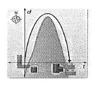 Glencoe Algebra 1, Student Edition, 9780079039897, 0079039898, 2018, Chapter 9.1, Problem 58PPS , additional homework tip  4