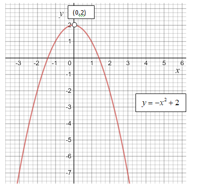 Glencoe Algebra 1, Student Edition, 9780079039897, 0079039898, 2018, Chapter 9.1, Problem 73HP 