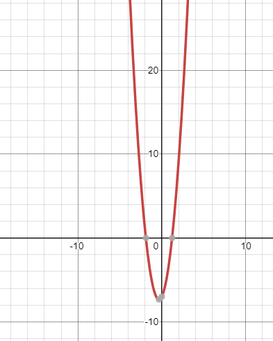 Glencoe Algebra 1, Student Edition, 9780079039897, 0079039898, 2018, Chapter 9.3, Problem 26PPS 