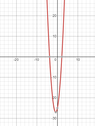 Glencoe Algebra 1, Student Edition, 9780079039897, 0079039898, 2018, Chapter 9.3, Problem 27PPS 