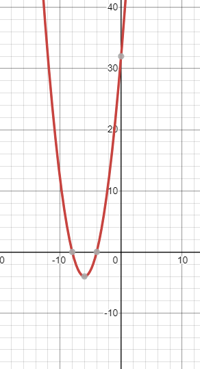 Glencoe Algebra 1, Student Edition, 9780079039897, 0079039898, 2018, Chapter 9.3, Problem 33PPS 