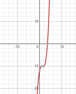 Glencoe Algebra 1, Student Edition, 9780079039897, 0079039898, 2018, Chapter 9.3, Problem 40PPS 