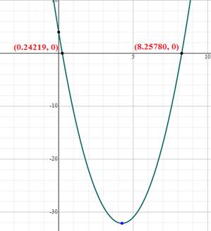 Glencoe Algebra 1, Student Edition, 9780079039897, 0079039898, 2018, Chapter 9.6, Problem 58HP 