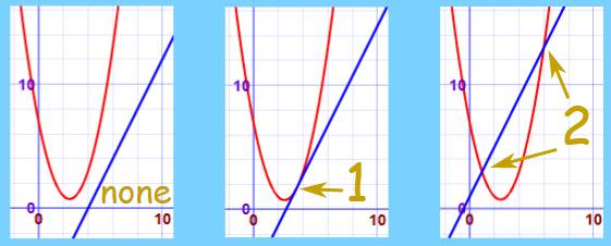 Glencoe Algebra 1, Student Edition, 9780079039897, 0079039898, 2018, Chapter 9.7, Problem 32HP 