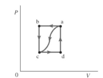 Physics: Principles with Applications, Chapter 15, Problem 11P , additional homework tip  1