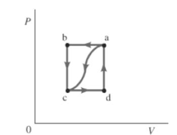 Physics: Principles with Applications, Chapter 15, Problem 11P , additional homework tip  2