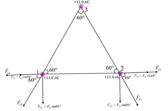 Physics: Principles with Applications, Chapter 16, Problem 13P , additional homework tip  2