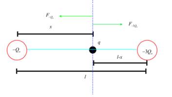 Physics: Principles with Applications, Chapter 16, Problem 19P , additional homework tip  1