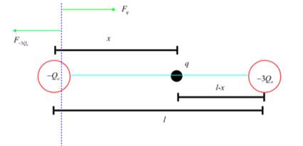 Physics: Principles with Applications, Chapter 16, Problem 19P , additional homework tip  2