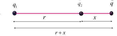 Physics: Principles with Applications, Chapter 16, Problem 20P 