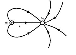 Physics: Principles with Applications, Chapter 16, Problem 29P 