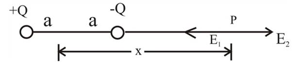 Physics: Principles with Applications, Chapter 16, Problem 35P 