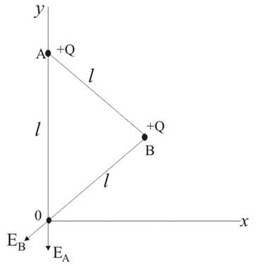 Physics: Principles with Applications, Chapter 16, Problem 37P 