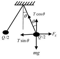 Physics: Principles with Applications, Chapter 16, Problem 64GP 