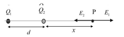 Physics: Principles with Applications, Chapter 16, Problem 71GP 