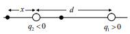 Physics: Principles with Applications, Chapter 17, Problem 22P , additional homework tip  1